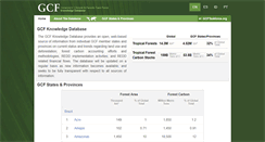 Desktop Screenshot of gcftaskforce-database.org
