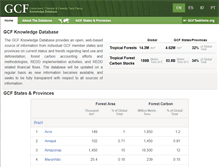 Tablet Screenshot of gcftaskforce-database.org